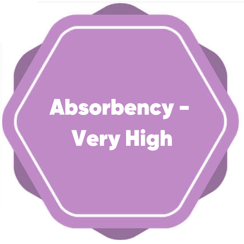 Absorbency – Very High Absorbency – Very High