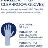 PUREZERO HG3 Light Blue Nitrile Cleanroom Gloves whole range reco text