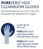 PUREZERO HG3 Light Blue Nitrile Cleanroom Gloves whole range reco text